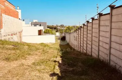 Terreno em condomínio fechado à venda na avenida gentil martins, 15, jardins do império, indaiatuba por r$ 325.000