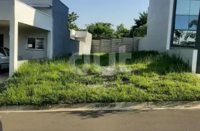 Terreno em condomínio fechado à venda na avenida gentil martins, 15, jardins do império, indaiatuba por r$ 349.800