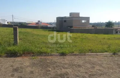 Terreno em condomínio fechado à venda na rua bortolo martins, 1500, chácara santa margarida, campinas por r$ 325.000