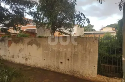 Terreno à venda na rua monte aprazível, 946, chácara da barra, campinas por r$ 460.000
