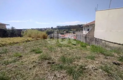 Terreno à venda na rua amadeu segallio, 0027, jardim eulina, campinas por r$ 420.000