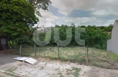 Terreno à venda na rua doutor joão alves dos santos, 1211, jardim das paineiras, campinas por r$ 420.000