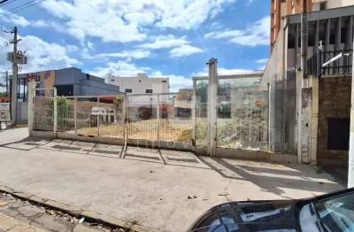 Terreno comercial para alugar na avenida princesa d'oeste, 1342, jardim proença, campinas, 462 m2 por r$ 10.000