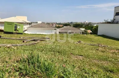 Terreno em condomínio fechado à venda na rua elvira del álamo cabrino, 3000, swiss park, campinas por r$ 680.000