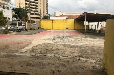 Terreno comercial para alugar na rua manoel francisco mendes, 133, jardim do trevo, campinas por r$ 6.000