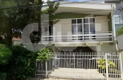 Casa com 3 quartos para alugar na Rua Doutor Fernão Pompeu de Camargo, 1631, Jardim do Trevo, Campinas, 250 m2 por R$ 4.500