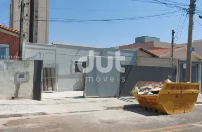 Casa com 2 quartos à venda na rua santiago peres ubinha, 101, parque industrial, campinas, 71 m2 por r$ 400.000