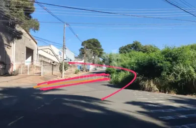 Terreno à venda na rua joão preda, 19, parque rural fazenda santa cândida, campinas por r$ 2.180.000