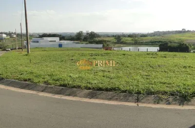 Terreno em condomínio fechado à venda na avenida antonio artioli, 521, swiss park, campinas por r$ 1.169.000