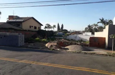 Terreno à venda na rua fernão lopes, 365, parque taquaral, campinas por r$ 990.000