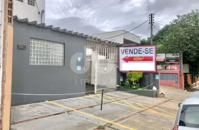Sala comercial à venda na rua oliveira cardoso, 126, jardim chapadão, campinas, 285 m2 por r$ 1.180.000