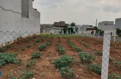 Terreno à venda na rua josé olivatto, s/n, jardim esplanada ii, indaiatuba por r$ 450.000