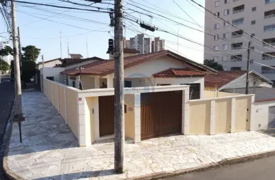 Casa térrea na vila teller em indaiatuba, próxima ao parque ecológico, centro, área gourmet e garagem coberta