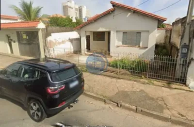 Casa à venda em indaiatuba-sp, cidade nova i: 400,00 m² de área. venha conferir!