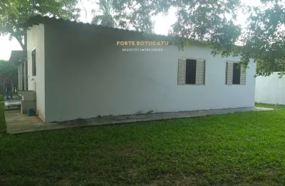 Chácara / sítio com 2 quartos à venda no Recreio Retiro do Rio Bonito (Vitoriana), Botucatu 