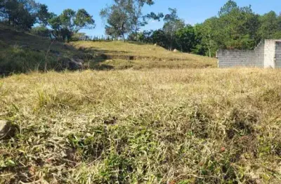 Terreno à venda na Avenida Augusta Zorzi Baradel, Tijuco Preto, Jundiaí