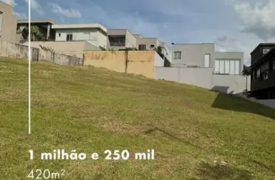 Terreno em condomínio fechado à venda na Avenida Paisagem, Fazendinha, Santana de Parnaíba