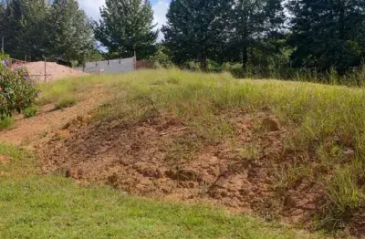 Terreno em condomínio fechado à venda na Avenida Alberto João Luchesi, 900, Caxambu, Jundiaí