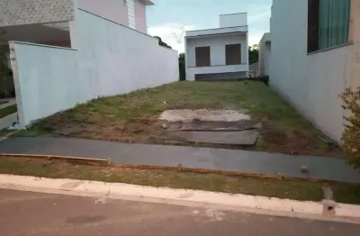 Terreno em condomínio para venda em jundiaí, loteamento reserva da mata