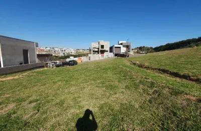 Terreno em condomínio para venda em jundiaí, loteamento residencial brisas