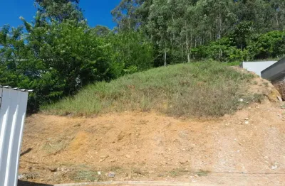 Terreno em condomínio fechado à venda na Rua Afonso Caramigo, Centro, Cajamar