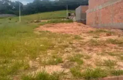 Terreno em condomínio para venda em jundiaí, recanto quarto centenário