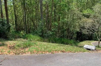 Terreno em condomínio para venda em jundiaí, loteamento capital ville