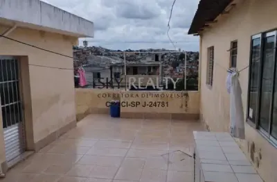 Terreno à venda na miguel luis figueira, 600, jardim figueira grande, são paulo por r$ 550.000