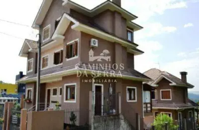 Casa com 3 quartos à venda na Rua Dois Irmaos, Pousada da Neve, Nova Petrópolis