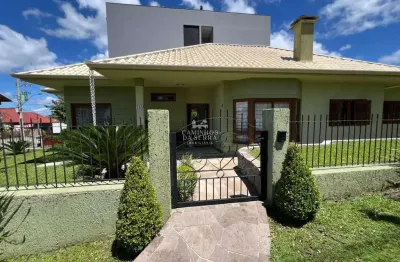 Apartamento com 3 quartos à venda na Rua Dois Irmãos, Pousada da Neve, Nova Petrópolis