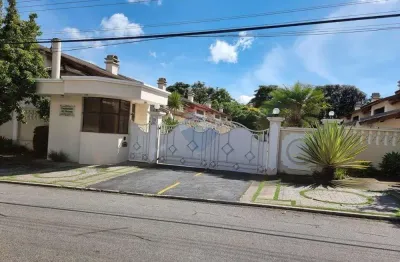Casa com 3 quartos para alugar no Jardim Siriema, Atibaia 