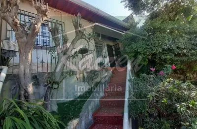 Casa com 2 quartos à venda na Cidade Vargas, São Paulo 