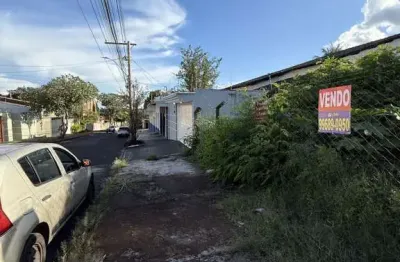 Terreno à venda na Rua Perdizes, Cidade Jardim, Uberlândia