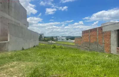 Terreno a venda no condominio residencial london park em indaiatuba