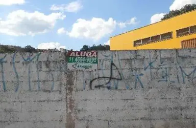 Terreno comercial para alugar no Caxambu, Jundiaí 