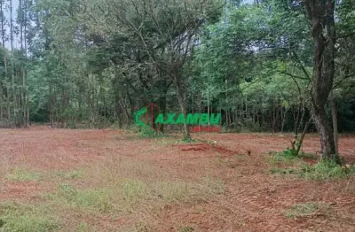 Terreno para locação em jundiaí mirim, 5.500 m² de área - oportunidade única na cidade de jundiaí-sp!