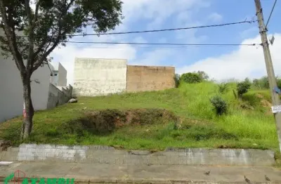 Terreno em condomínio fechado à venda no jardim paulista ii, jundiaí  por r$ 480.000