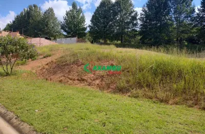 Terreno de 1.000m² em condomínio,  em jundiaí-sp, bairro caxambu: oportunidade única!