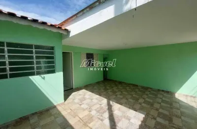 Casa para aluguel, 2 quartos, 1 vaga, jardim parque jupiá - piracicaba/sp