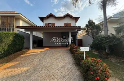 Casa em condomínio, 179,74m² para aluguel, terras de piracicaba - piracicaba 3 quartos - condomínio terras de piracicaba iv