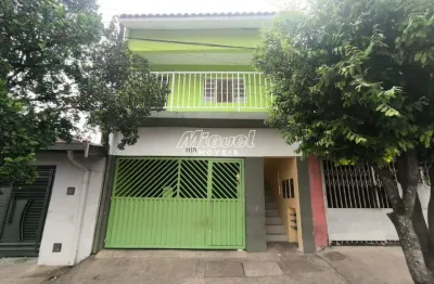 Casa, para aluguel, 2 quartos, loteamento kobayat líbano - piracicaba
