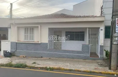 Casa, para aluguel, 2 quartos, higienópolis - piracicaba