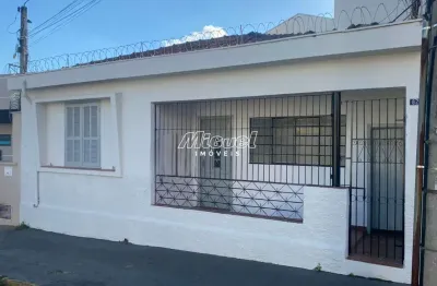 Casa, 77,11m² para aluguel, higienópolis - piracicaba 2 quartos -