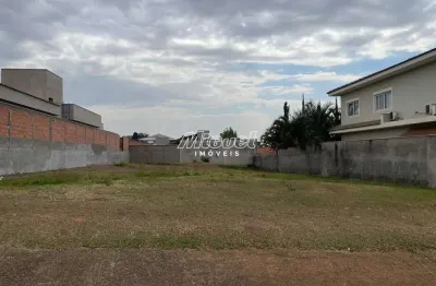 Terreno em condomínio, à venda, condomínio park campestre i, campestre - piracicaba