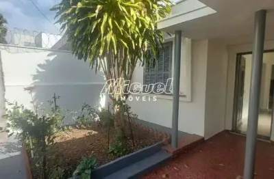 Casa, para aluguel, 2 quartos, higienópolis - piracicaba