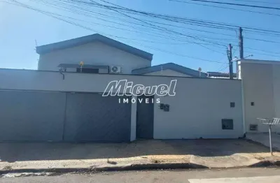 Casa com 3 quartos para alugar na Rua Jacques de Andrade, Jardim Elite, Piracicaba