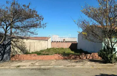 Terreno, à venda, residencial alto da boa vista - piracicaba