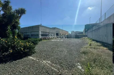 Prédio comercial, para aluguel, morumbi - piracicaba