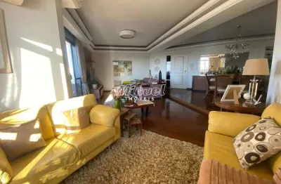 Apartamento, para aluguel, 3 quartos, condomínio edifício itapema, centro - piracicaba