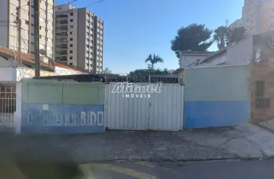 Terreno comercial para alugar na Rua General Góes Monteiro, Jardim Elite, Piracicaba